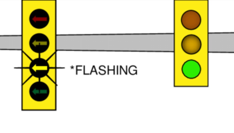 The Flashing Yellow Arrow