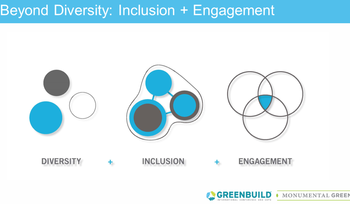 Lessons on Diversity from Sustainability Architects and Builders